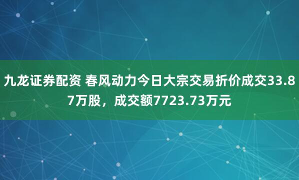 九龙证券配资 春风动力今日大宗交易折价成交33.87万股，成交额7723.73万元