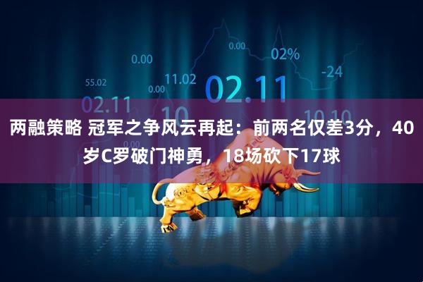 两融策略 冠军之争风云再起：前两名仅差3分，40岁C罗破门神勇，18场砍下17球